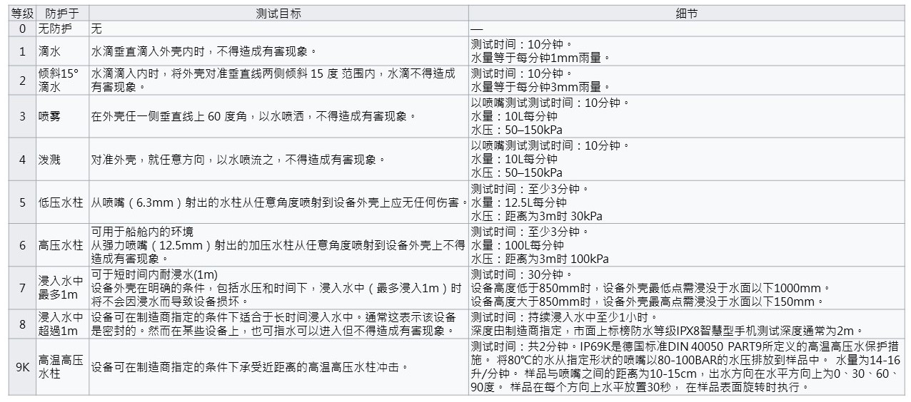 表4_簡.JPG