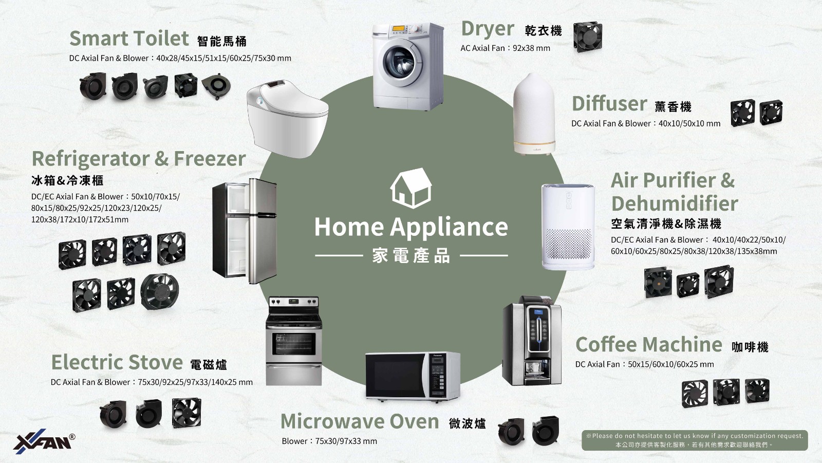 01_家電產品轉存300PPI圖片_再到PS壓影像.jpg